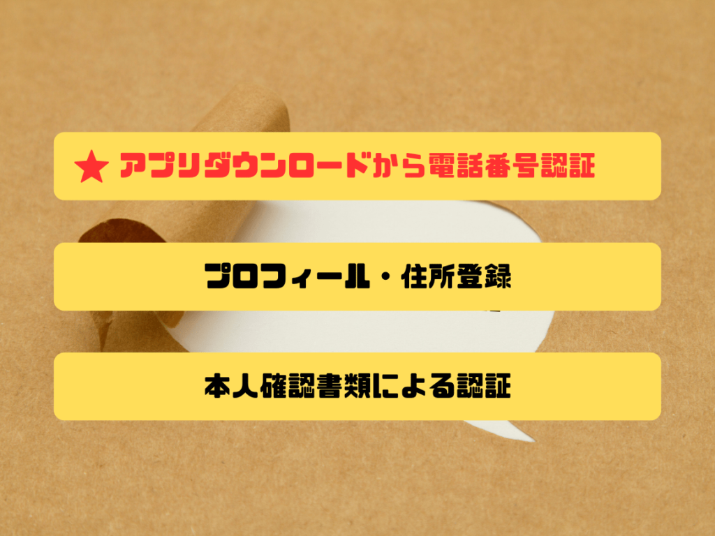 【アカウント登録】アプリのダウンロードから電話番号認証