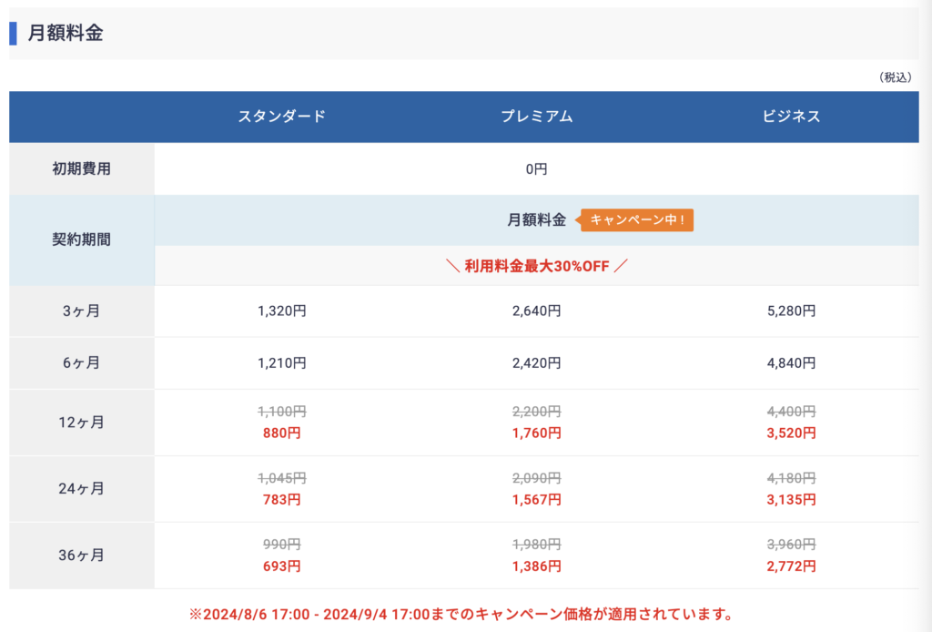 エックスサーバー 料金表