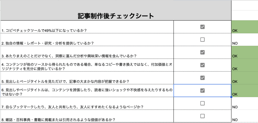 記事制作後チェックリスト